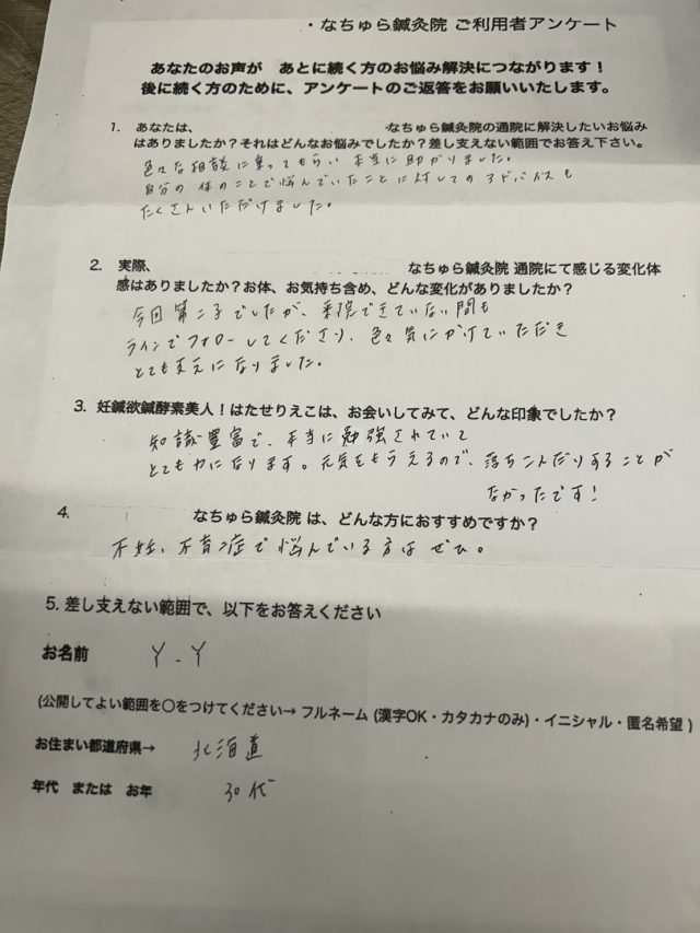 アンケート用紙